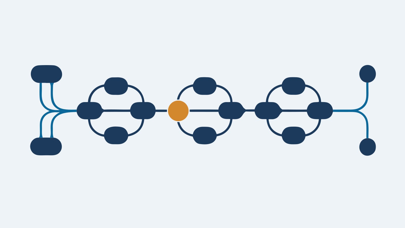 General / Other — Knowledge Base