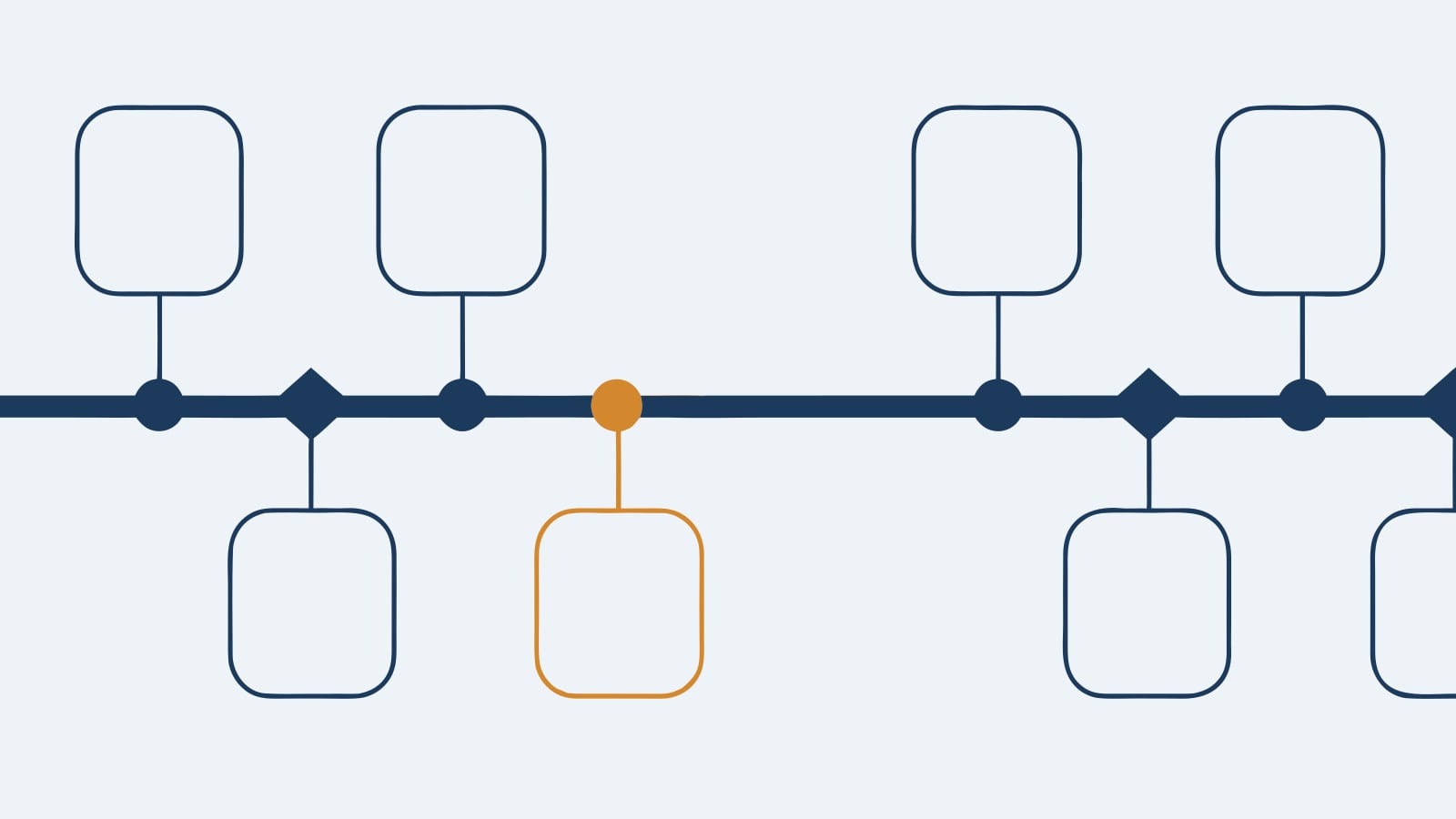 General / Other — Knowledge Base